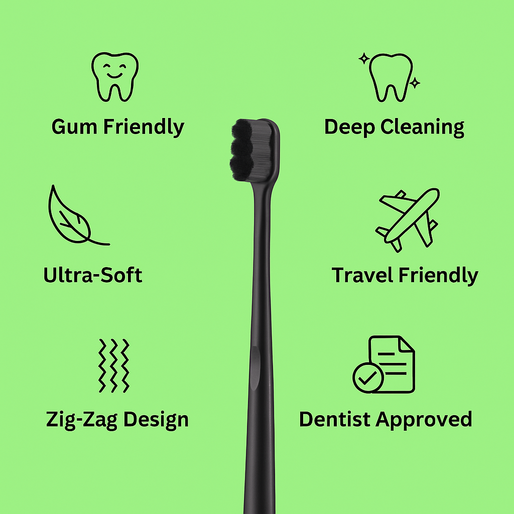 Oral Care - Nano Toothbrush WithTravel Case